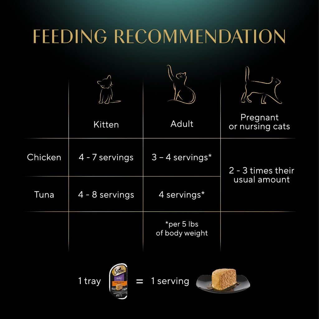 Sheba Perfect Portions Pate Wet Cat Food, Seafood Variety, 2.6 oz, 24 ct
